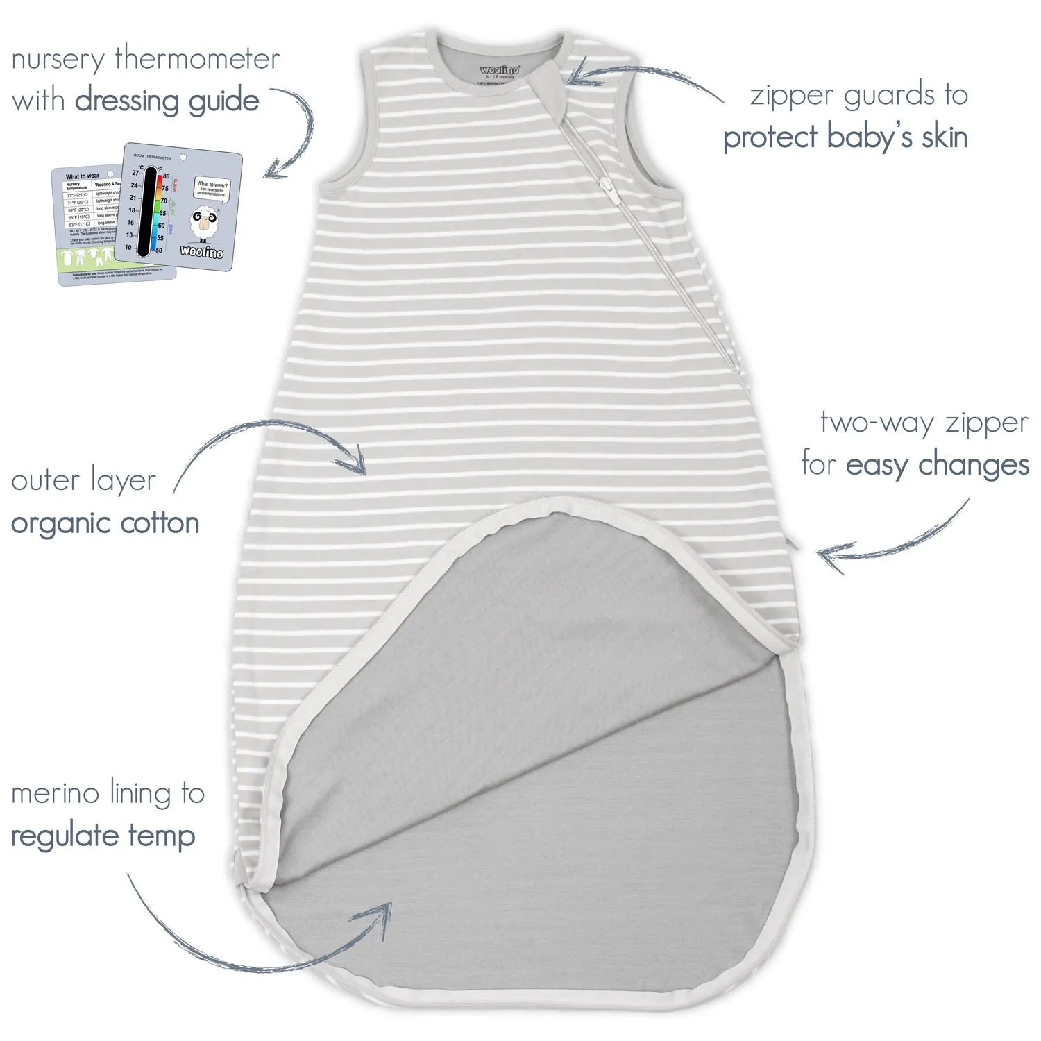 4 Season® Basic Baby Sleeping Bag, Merino Wool & Organic Cotton, Navy Blue
