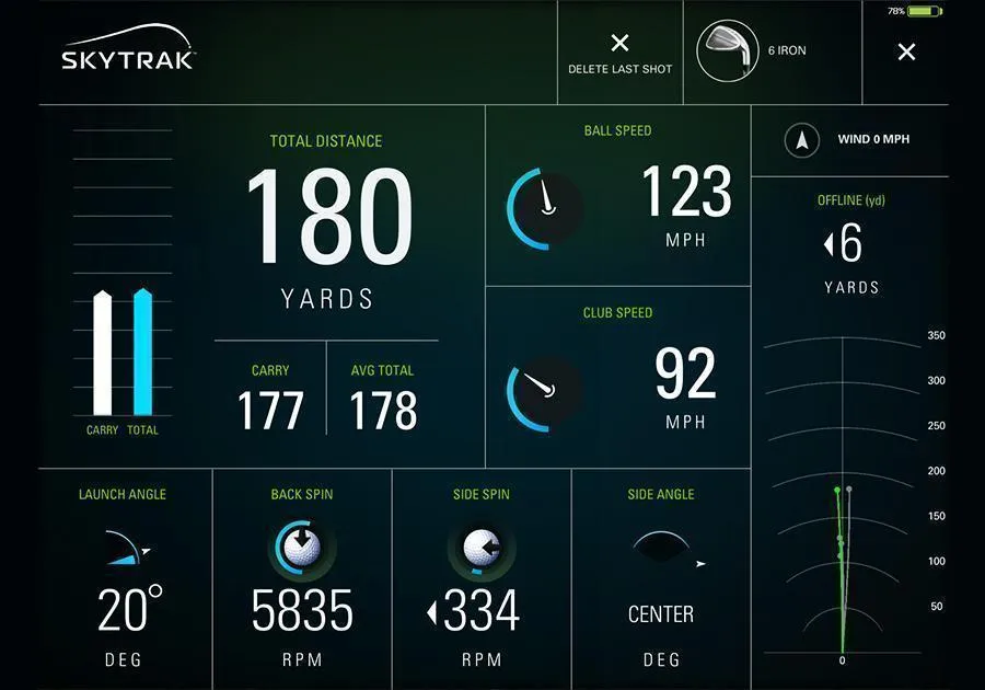 SkyTrak Simulator Series Premium Package