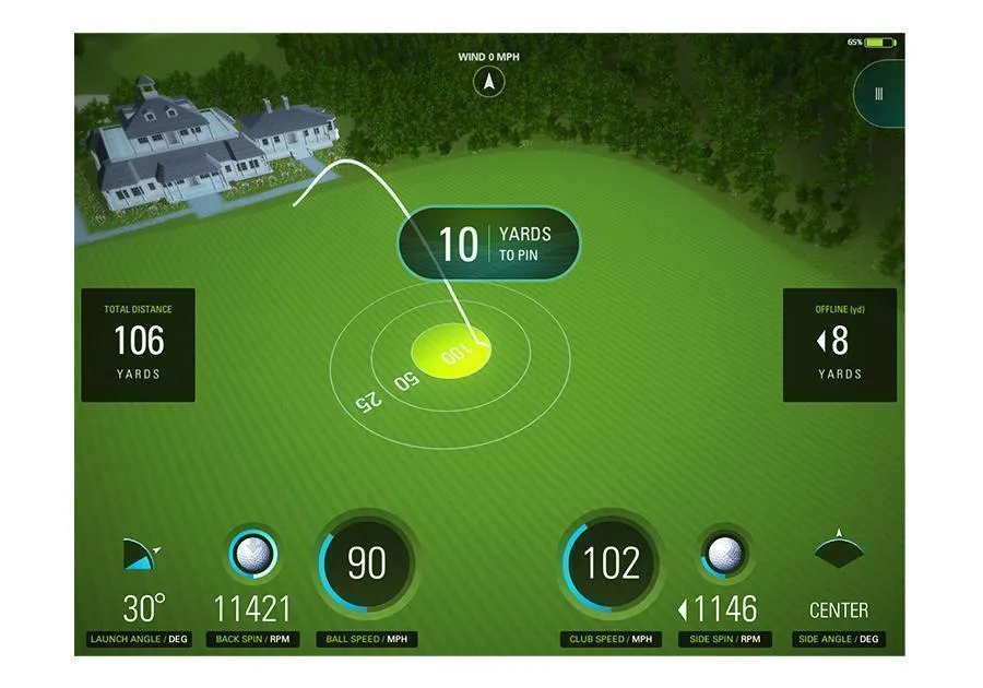 SkyTrak Simulator Series Premium Package