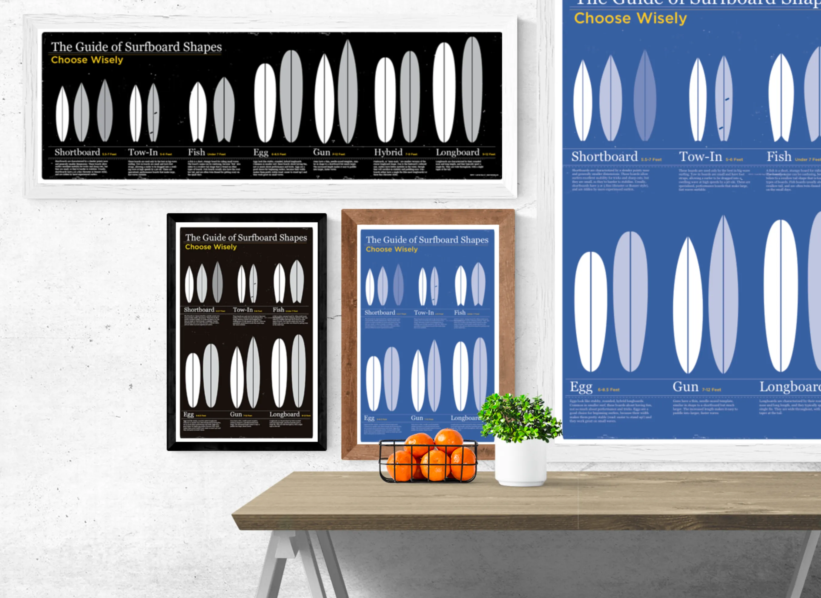 Surfboard Guide of Shapes